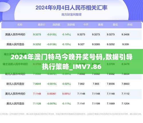 2024年澳門今晚開特馬,穩(wěn)固計劃實(shí)施_原型版72.841