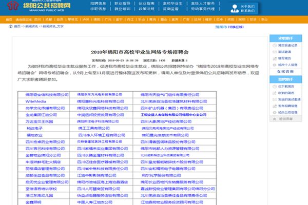 綿陽本地招聘信息最新,綿陽本地招聘信息最新概述