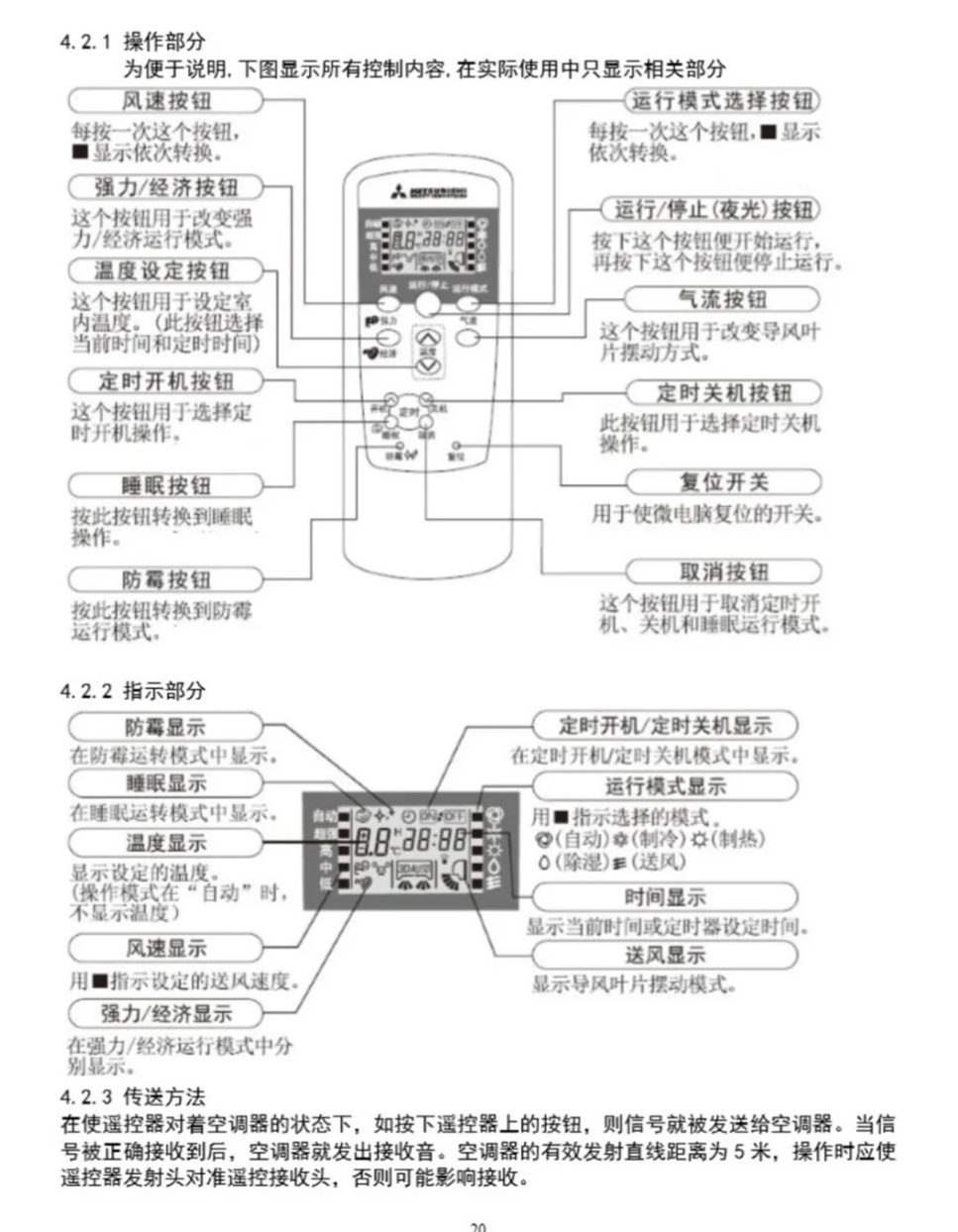 美的空調(diào)最新遙控圖解,美的空調(diào)最新遙控圖解詳解