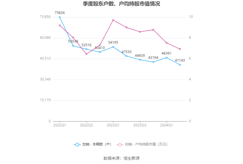 2024新澳精準資料大全,系統(tǒng)評估分析_極致版51.665