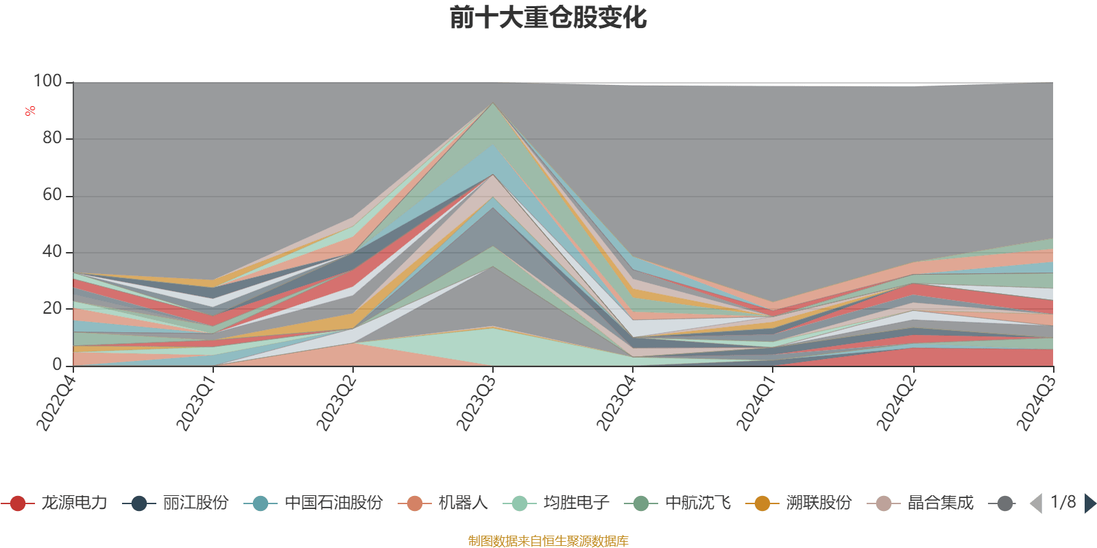 2024年資料大全免費(fèi),數(shù)據(jù)管理策略_妹妹版30.914