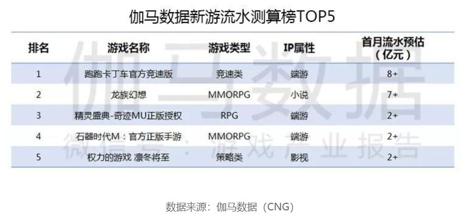 新奧門天天彩資料免費,穩(wěn)固執(zhí)行戰(zhàn)略分析_世界版37.145