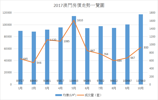 2024今晚新澳門開獎號碼,evc財務決策資料_套件版48.201