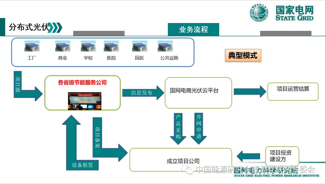 天豐電源最新消息,天豐電源最新消息，引領(lǐng)行業(yè)變革，共創(chuàng)綠色能源未來