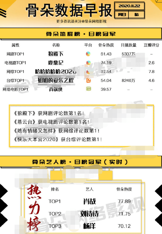 白小姐三肖三期必出一期開獎,專業(yè)數據點明方法_編輯版47.845