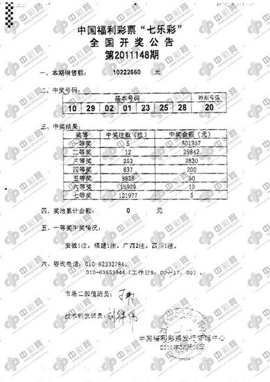 鶴立雞群 第6頁