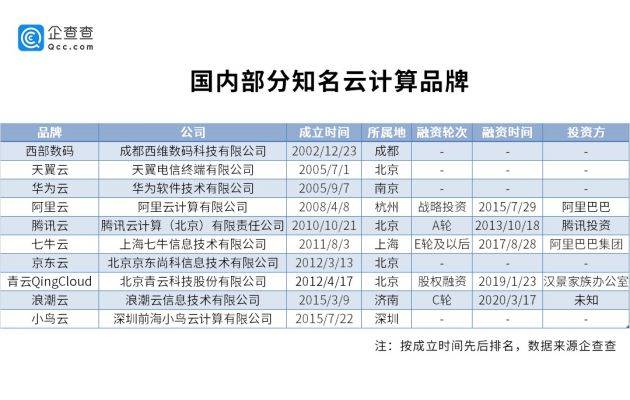 澳門一一碼一特一中準(zhǔn)選今晚,全方位展開數(shù)據(jù)規(guī)劃_簡(jiǎn)易版96.707