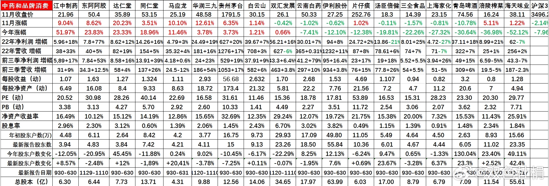 管家婆的資料一肖中特46期,實地數(shù)據(jù)驗證_生態(tài)版28.704