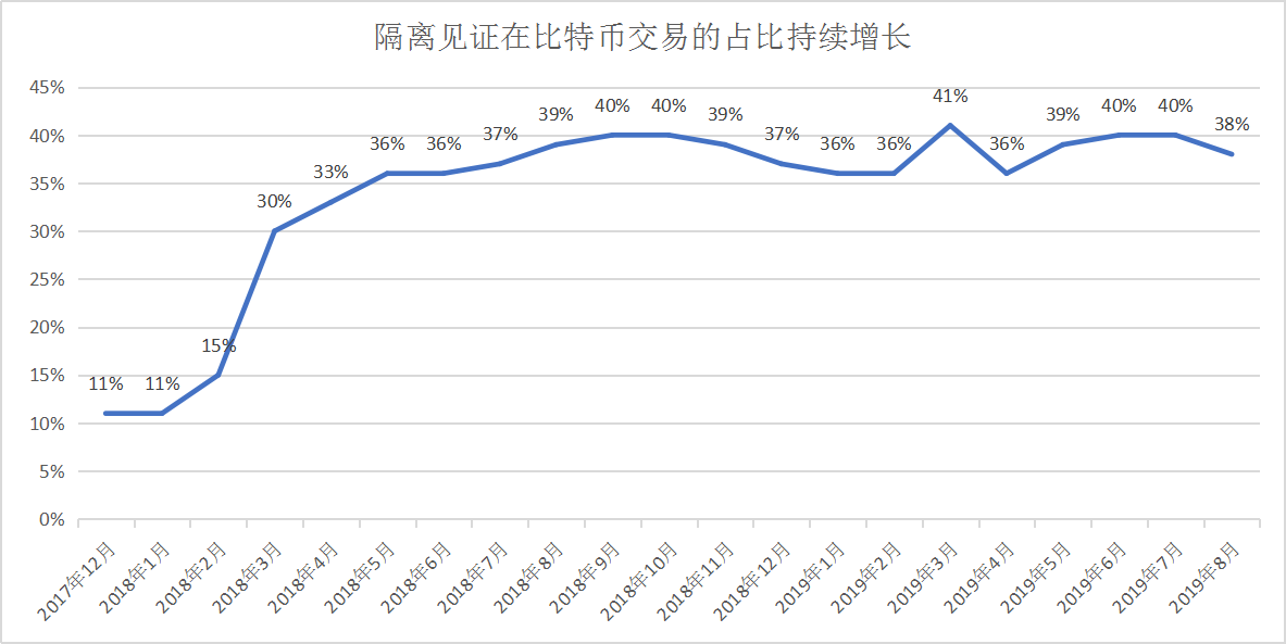 4949澳門今晚開獎(jiǎng)結(jié)果,專業(yè)數(shù)據(jù)點(diǎn)明方法_環(huán)境版39.885