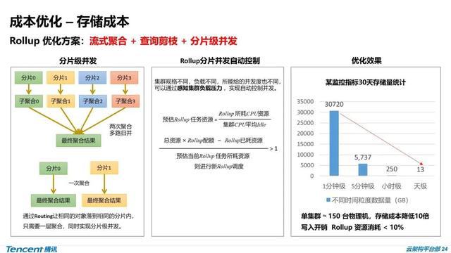 2024年新奧最新資料內(nèi)部資料,高效性設(shè)計(jì)規(guī)劃_通行證版20.235