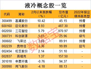 巨化股份股票最新消息,巨化股份股票最新消息全面解析