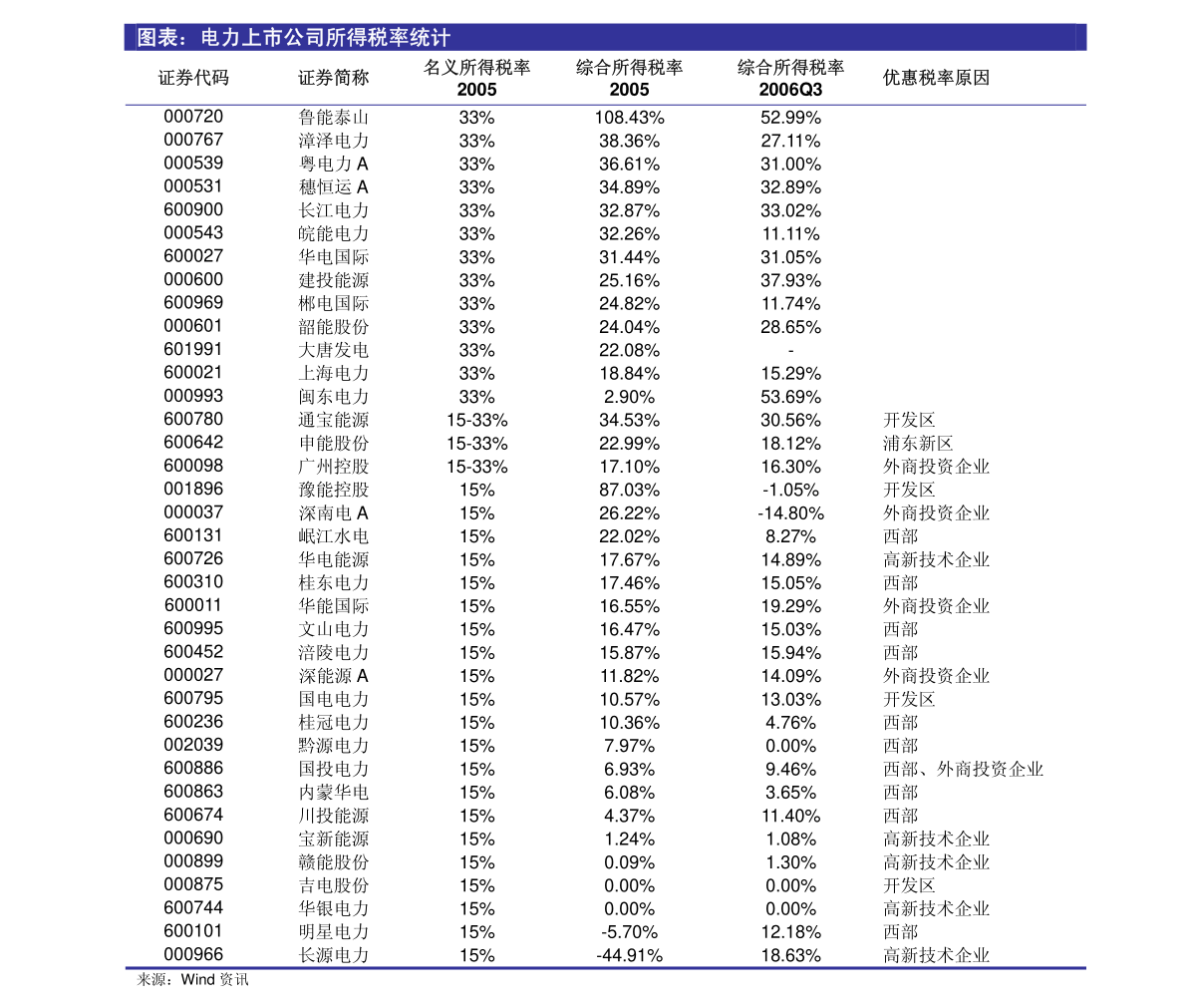 2024年正版免費(fèi)天天開(kāi)彩,實(shí)踐數(shù)據(jù)分析評(píng)估_家庭影院版48.298