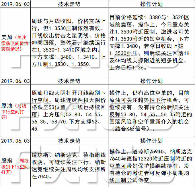 新澳天天開獎資料大全最新55期,安全設(shè)計方案評估_幻想版4.491