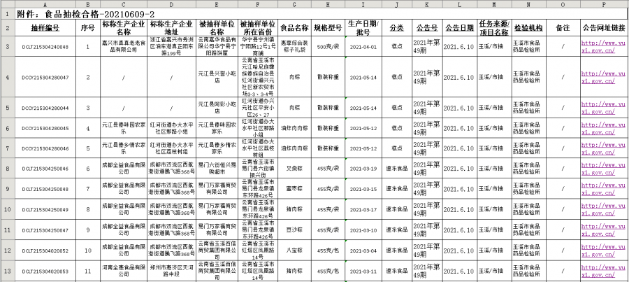 無(wú)錫油價(jià)調(diào)整最新消息,無(wú)錫油價(jià)調(diào)整最新消息，市場(chǎng)趨勢(shì)與影響分析