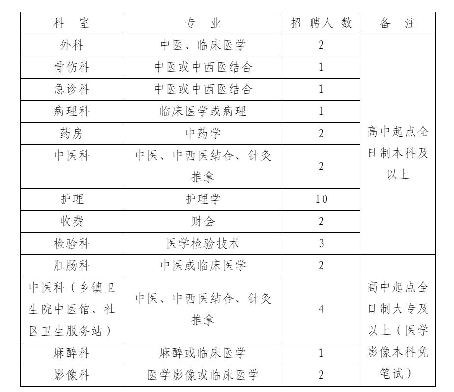 孟津縣今天最新招聘,孟津縣今日最新招聘動(dòng)態(tài)