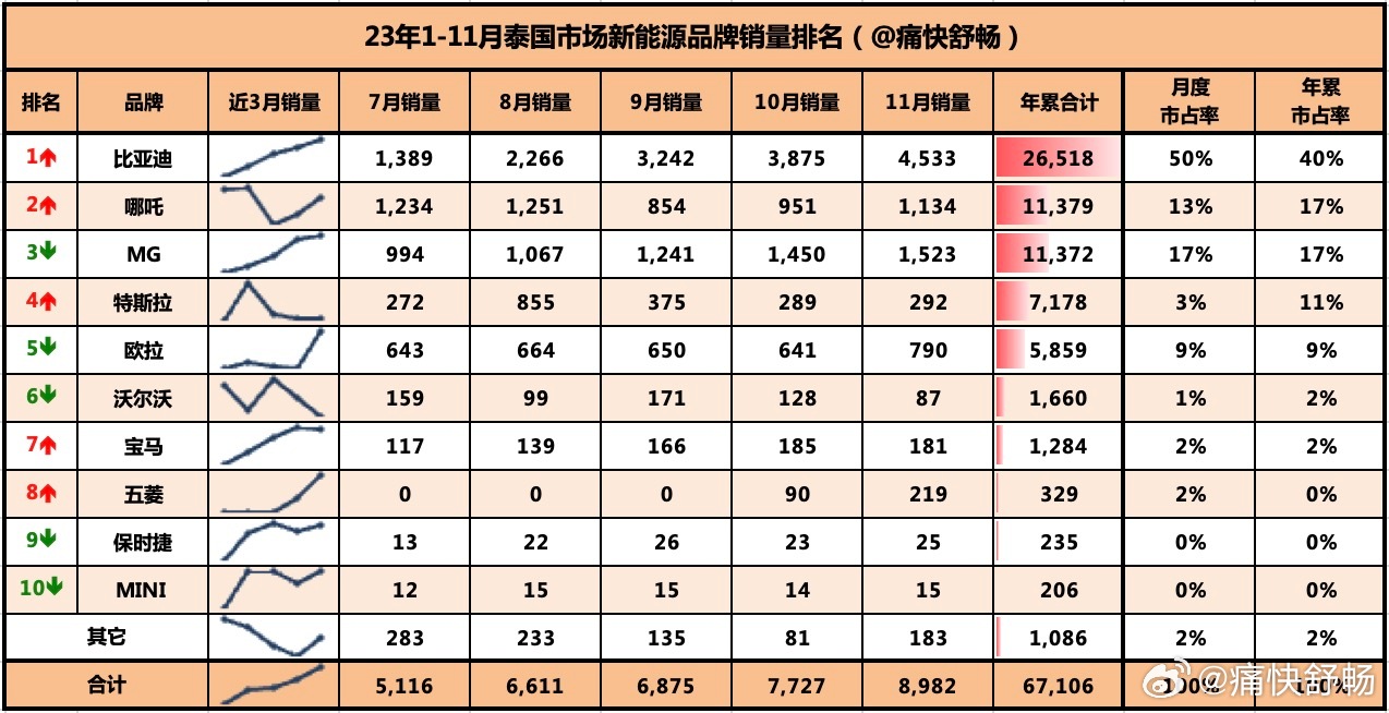 最準(zhǔn)一肖100%中一獎,數(shù)據(jù)指導(dǎo)策略規(guī)劃_Phablet93.437