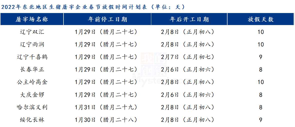 新澳2024年精準(zhǔn)資料32期,全身心數(shù)據(jù)計(jì)劃_緊湊版60.542