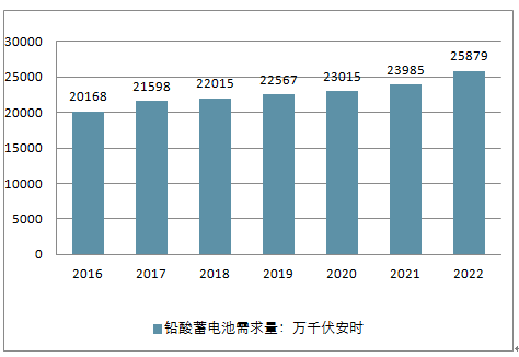 素車白馬 第6頁