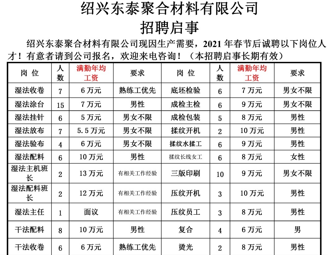 慈溪庵東最新招工,慈溪庵東最新招工信息及其影響