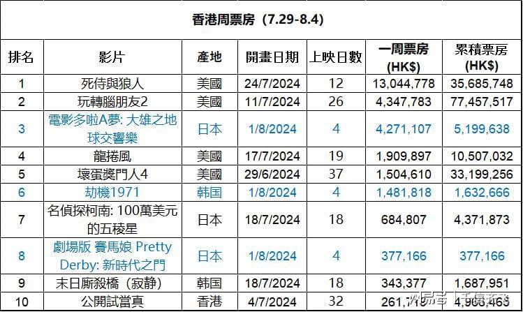 香港最準(zhǔn)的100%肖一肖,全面數(shù)據(jù)分析_旗艦版77.241