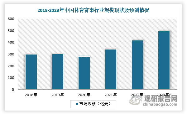 91投最新消息,關(guān)于91投的最新消息，行業(yè)趨勢(shì)與未來(lái)發(fā)展動(dòng)向