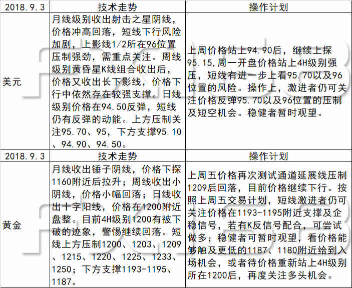 2024年12月14日 第90頁