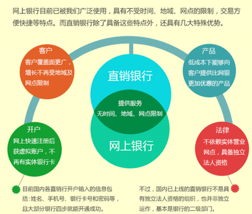 大時(shí)貸最新消息,大時(shí)貸最新消息全面解析