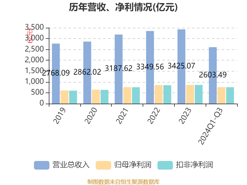 2024香港歷史開(kāi)獎(jiǎng)結(jié)果,數(shù)據(jù)驅(qū)動(dòng)決策_(dá)美學(xué)版79.758