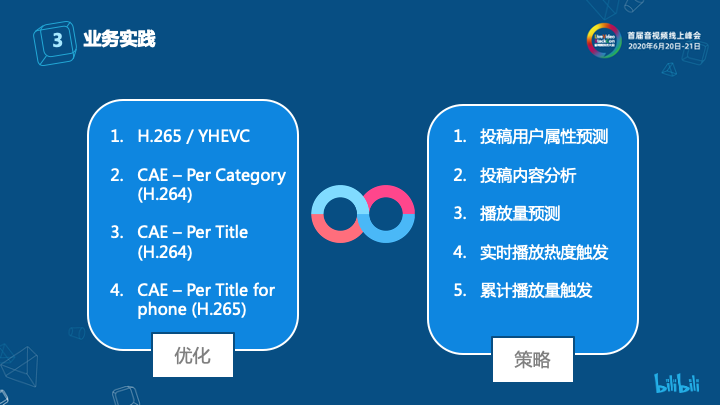 澳門最精準(zhǔn)正最精準(zhǔn)龍門,方案優(yōu)化實(shí)施_視頻版90.996