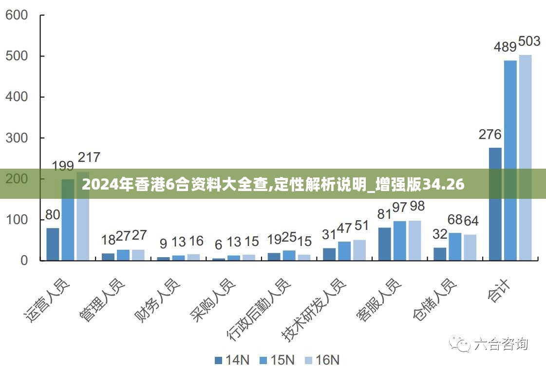 新澳準資料免費提供,創(chuàng)新發(fā)展策略_跨界版13.311