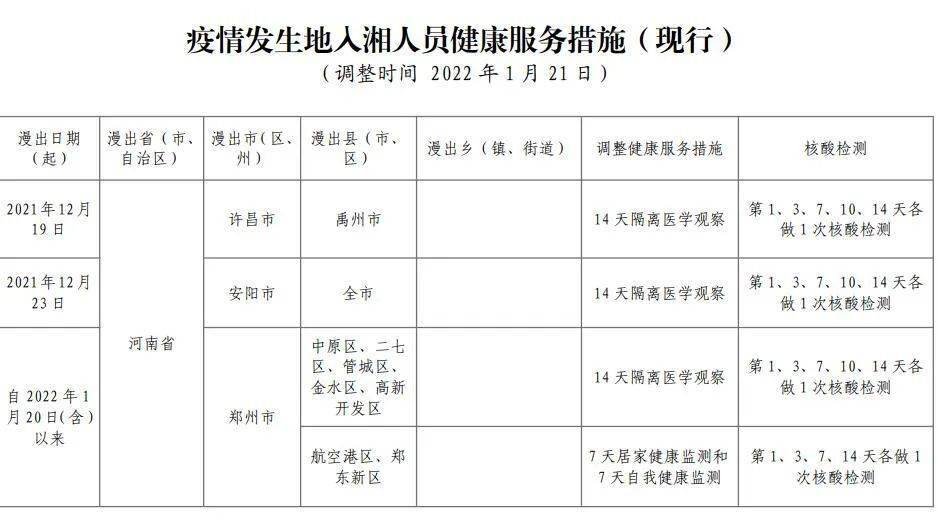 檔案年齡認(rèn)定最新規(guī)定,檔案年齡認(rèn)定最新規(guī)定及其影響