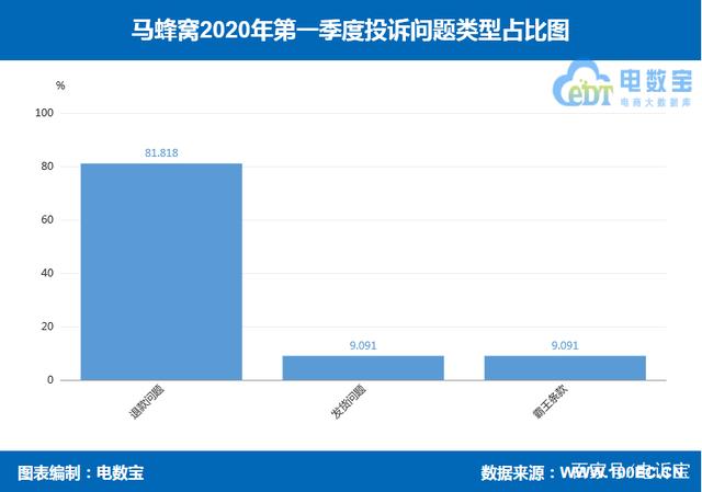 澳門一碼一肖一待一中百度,實時處理解答計劃_私人版36.461