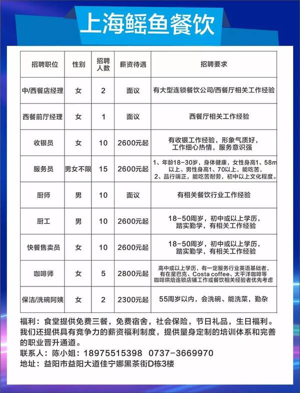 最新船員大廚招聘信息,最新船員大廚招聘信息