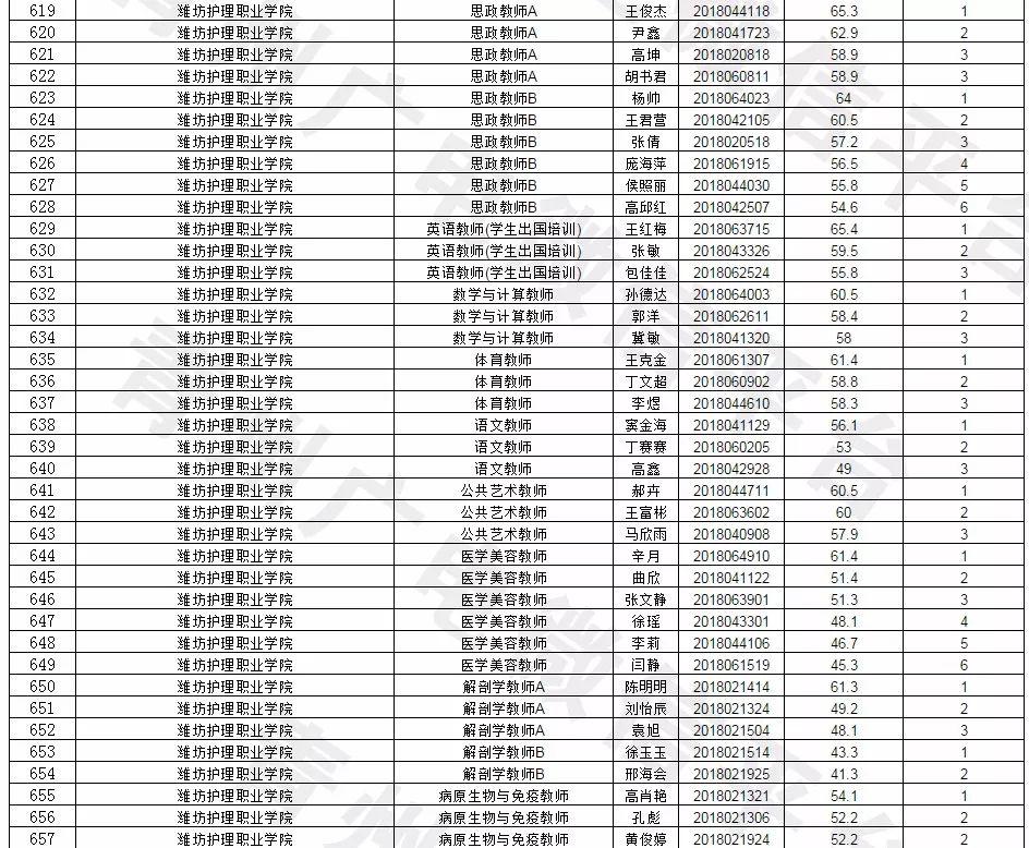 青州在線最新招聘信息,青州在線最新招聘信息概覽