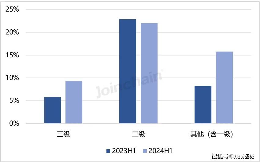 2024管家婆資料大全免費(fèi),數(shù)據(jù)管理策略_計(jì)算能力版5.745