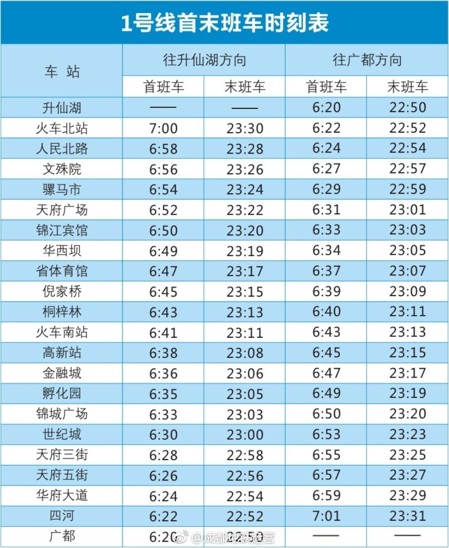 滬塘專(zhuān)線(xiàn)最新時(shí)刻表,滬塘專(zhuān)線(xiàn)最新時(shí)刻表詳解