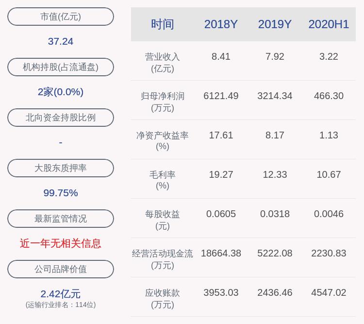 長(zhǎng)航鳳凰重組最新消息,長(zhǎng)航鳳凰重組最新消息，重塑企業(yè)架構(gòu)，開啟新篇章