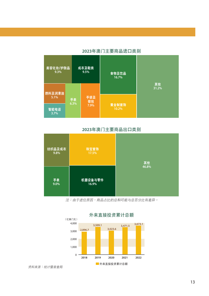 2024澳門資料免費大全,數(shù)據(jù)解釋說明規(guī)劃_明亮版69.247