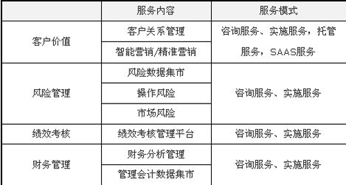 2024新澳資料大全,數(shù)據(jù)整合解析計(jì)劃_觸控版51.292