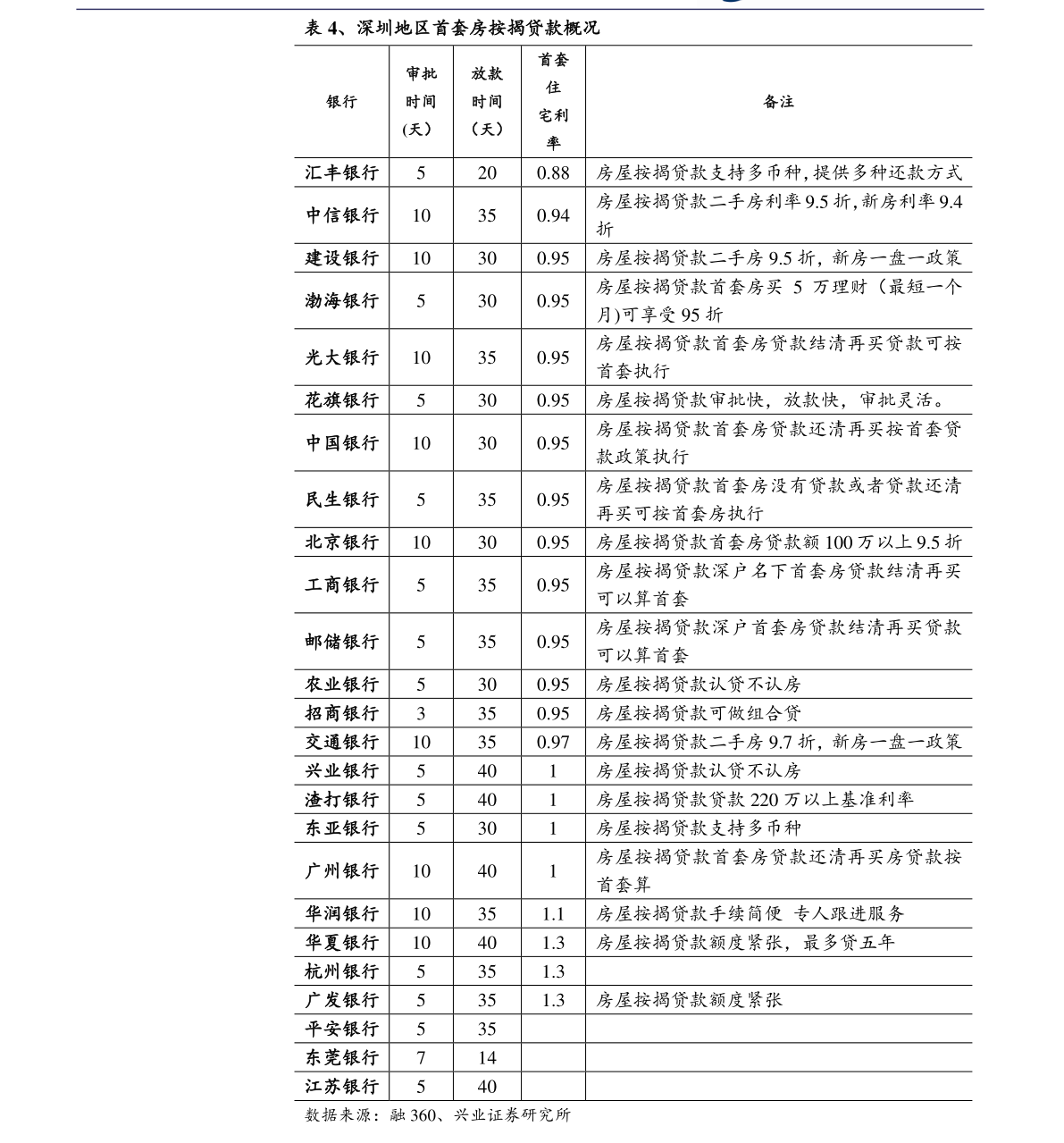 今天白銀最新價(jià)格走勢圖,今天白銀最新價(jià)格走勢圖，市場分析與展望