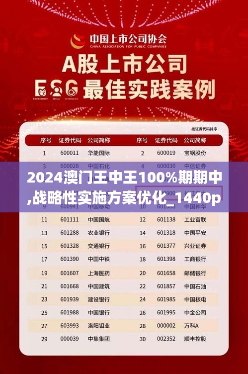 2024香港王中王,實(shí)證分析詳細(xì)枕_復(fù)制版58.207