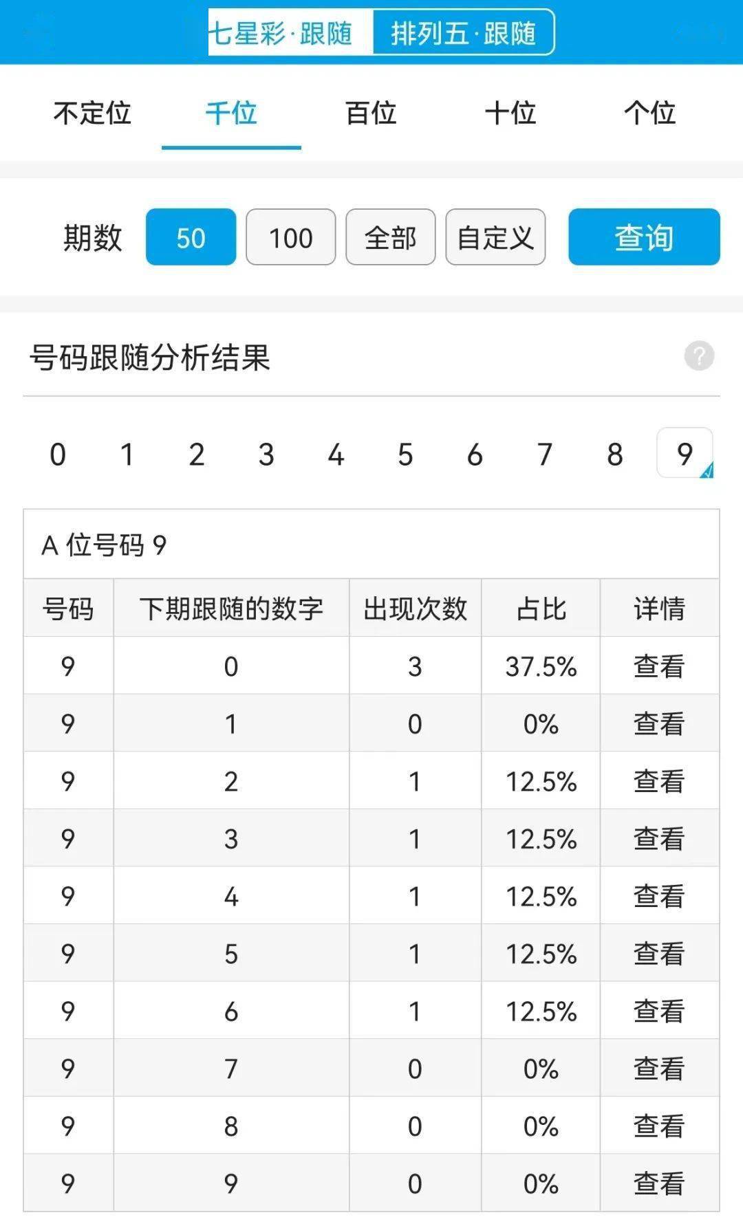 婆家一肖一碼100,全身心數(shù)據(jù)計(jì)劃_觸感版15.453