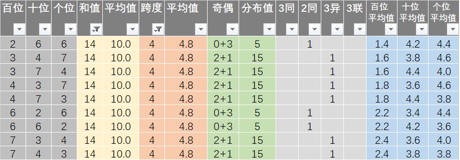 新澳天天開獎(jiǎng)資料不全的推薦,現(xiàn)象分析定義_多媒體版81.880