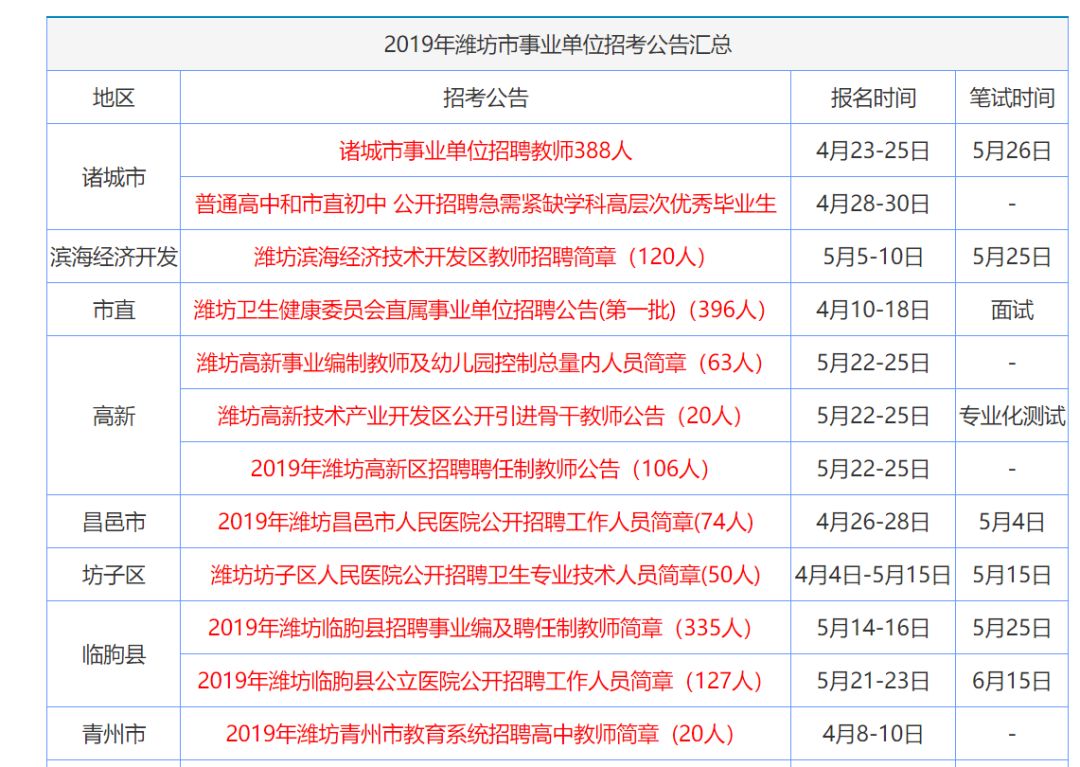 正版資料免費(fèi)大全,執(zhí)行驗(yàn)證計(jì)劃_nShop23.524