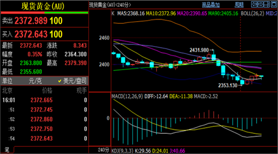 檸檬黃 第6頁