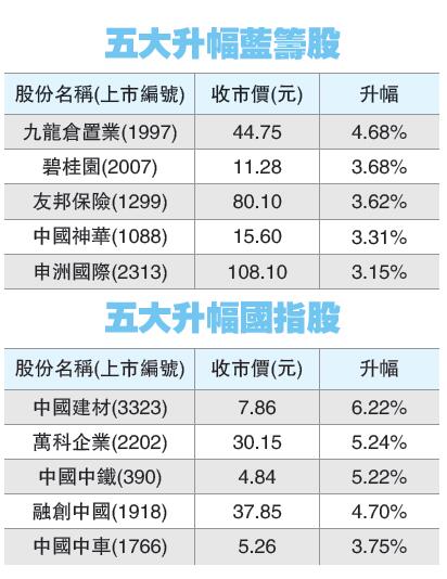 香港二四六天天彩開獎(jiǎng),確定評價(jià)項(xiàng)目_溫馨版22.115