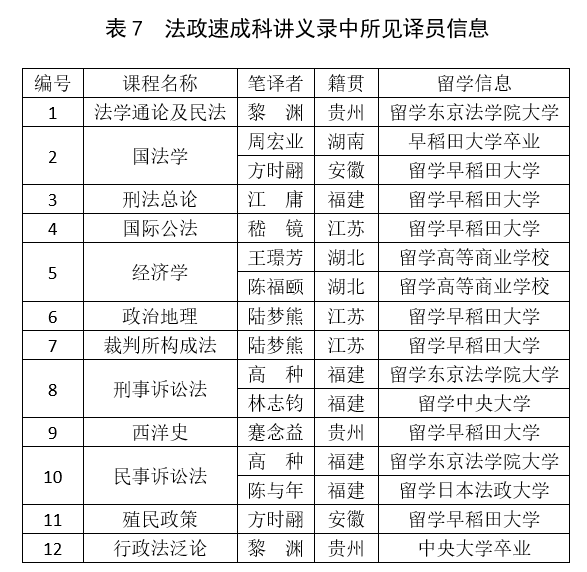 白小姐三肖三期必出一期開獎虎年,統(tǒng)計材料解釋設(shè)想_速成版73.914