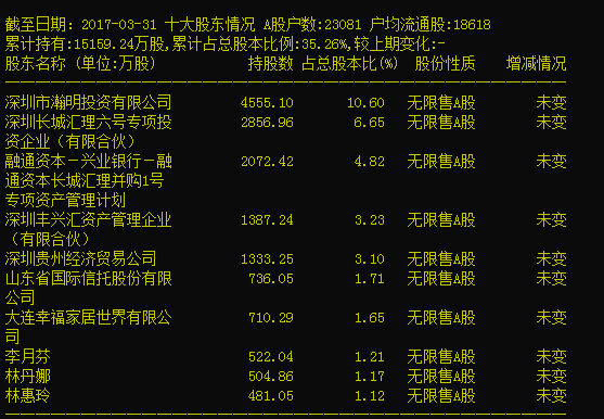 st新億最新公告,ST新億最新公告解析，未來展望與挑戰(zhàn)