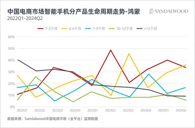 2024澳門六今晚開獎,創(chuàng)新策略執(zhí)行_旅行版14.919