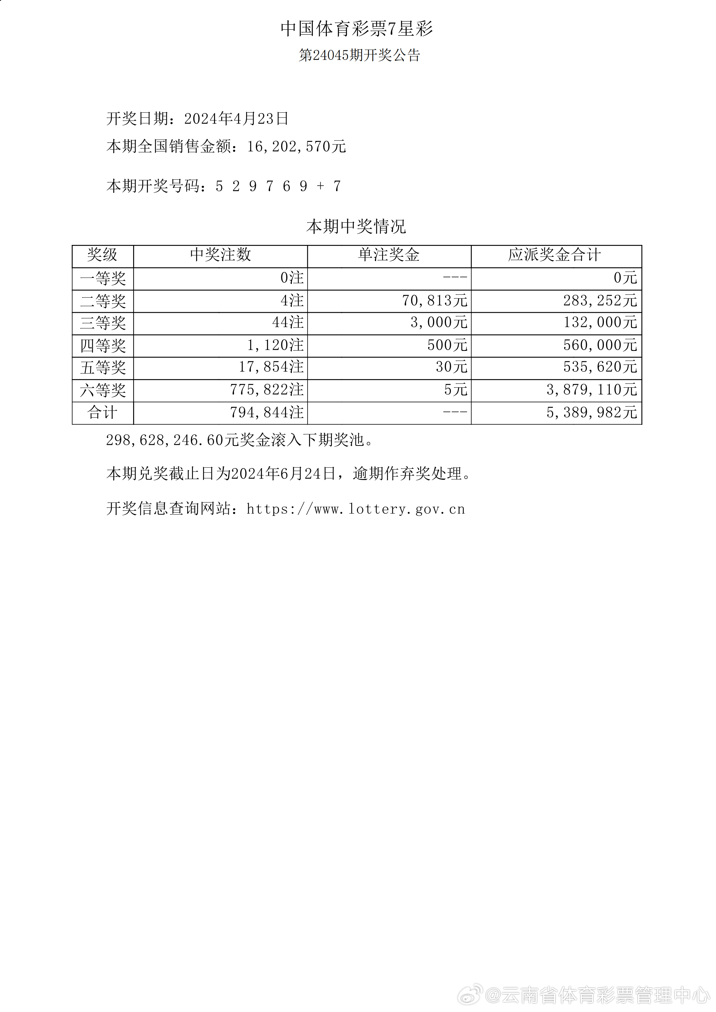 新澳六開彩開獎結(jié)果查詢表,安全性方案執(zhí)行_桌面款57.426